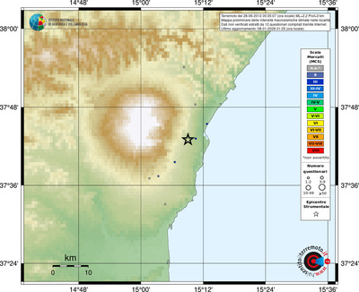 Mappa MCS - località