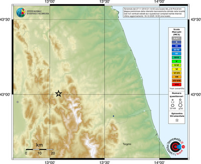 Mappa MCS - località