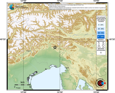 Mappa tematica