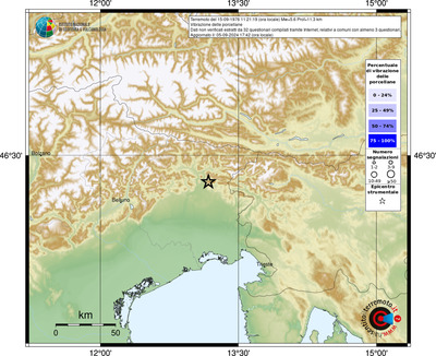 Mappa tematica