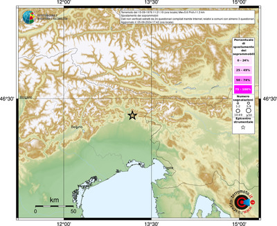 Mappa tematica