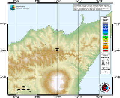Mappa MCS - località