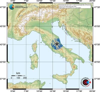Area di invio delle email agli iscritti