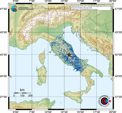 Area di invio delle email agli iscritti