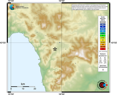 Mappa MCS - località