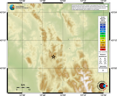 Mappa MCS - località