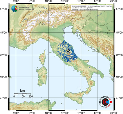 Area di invio delle email agli iscritti