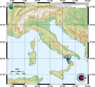 Area di invio delle email agli iscritti