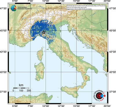 Area di invio delle email agli iscritti