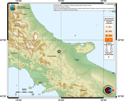 Mappa tematica