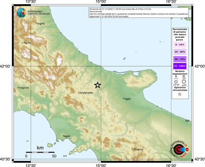 Mappa tematica