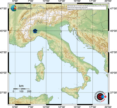 Area di invio delle email agli iscritti