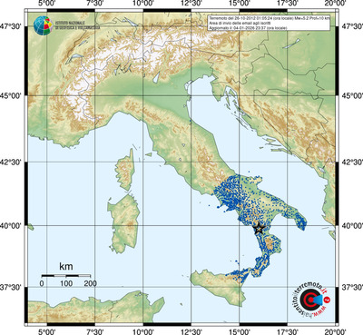 Area di invio delle email agli iscritti