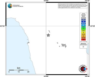 Mappa MCS - territori località