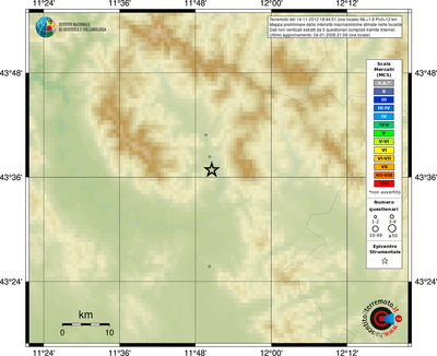 Mappa MCS - località