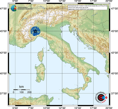 Area di invio delle email agli iscritti