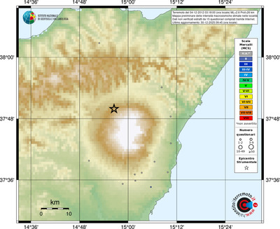 Mappa MCS - località