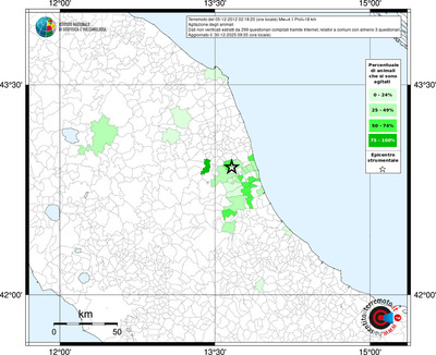 Mappa territorio comunale con almeno 3 questionari