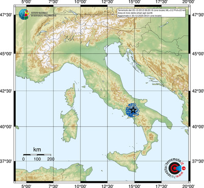 Area di invio delle email agli iscritti