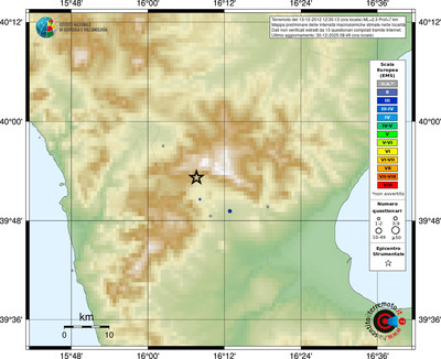 Mappa EMS - località