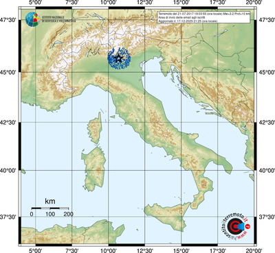 Area di invio delle email agli iscritti