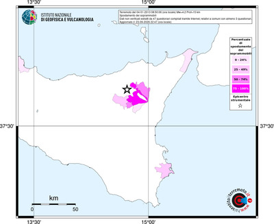 Mappa territorio comunale con almeno 3 questionari
