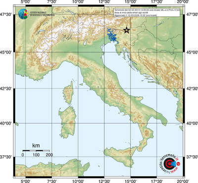 Area di invio delle email agli iscritti