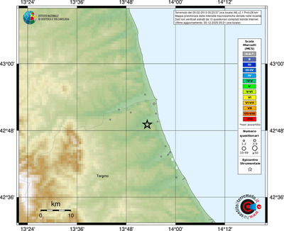 Mappa MCS - località