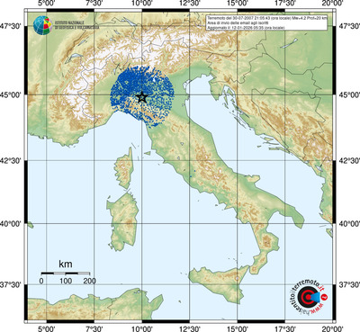 Area di invio delle email agli iscritti