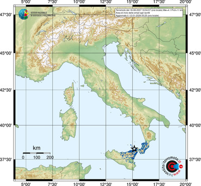 Area di invio delle email agli iscritti