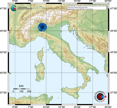 Area di invio delle email agli iscritti