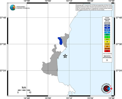 Mappa MCS - territori comuni