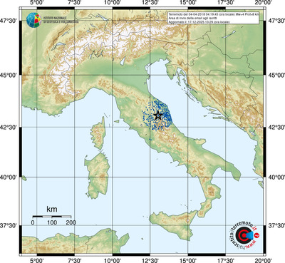 Area di invio delle email agli iscritti