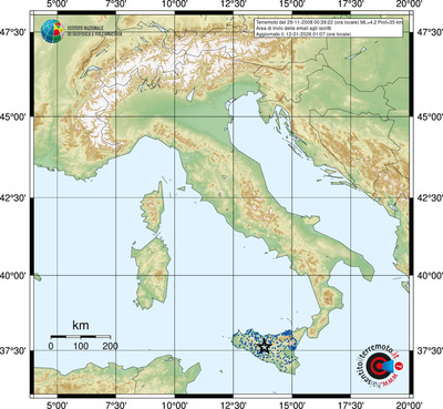 Area di invio delle email agli iscritti