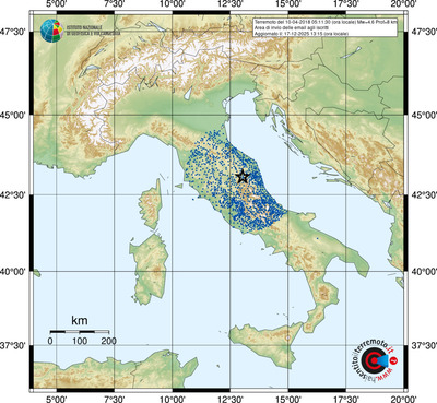 Area di invio delle email agli iscritti