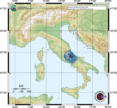 Area di invio delle email agli iscritti