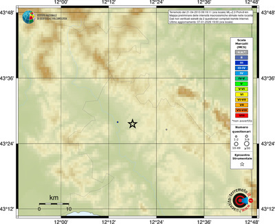 Mappa MCS - località