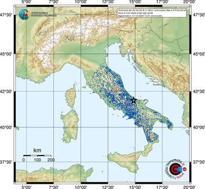 Area di invio delle email agli iscritti