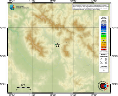 Mappa MCS - località
