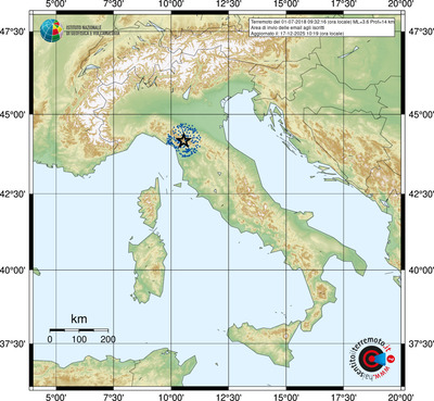 Area di invio delle email agli iscritti
