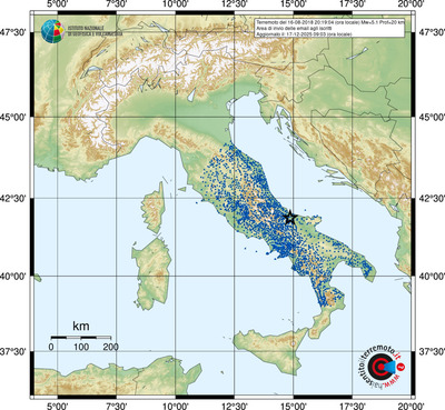 Area di invio delle email agli iscritti
