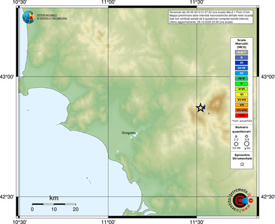 Mappa MCS - località
