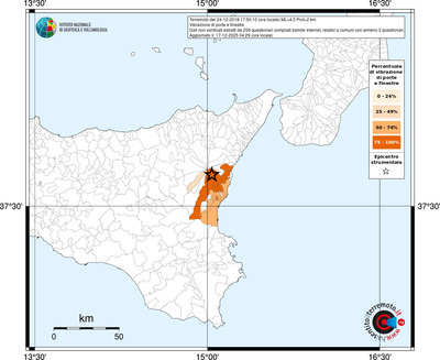 Mappa territorio comunale con almeno 3 questionari