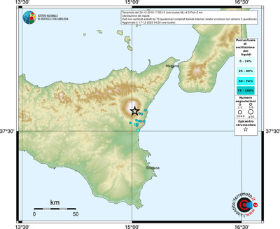 Mappa comuni con almeno 3 questionari