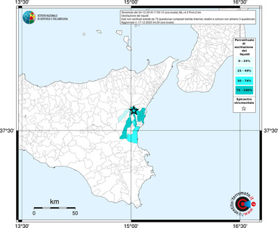 Mappa territorio comunale con almeno 3 questionari