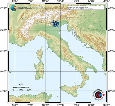 Area di invio delle email agli iscritti