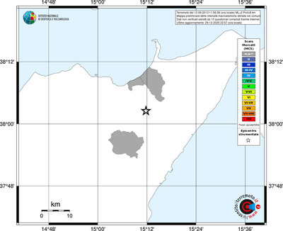 Mappa MCS - territori comuni