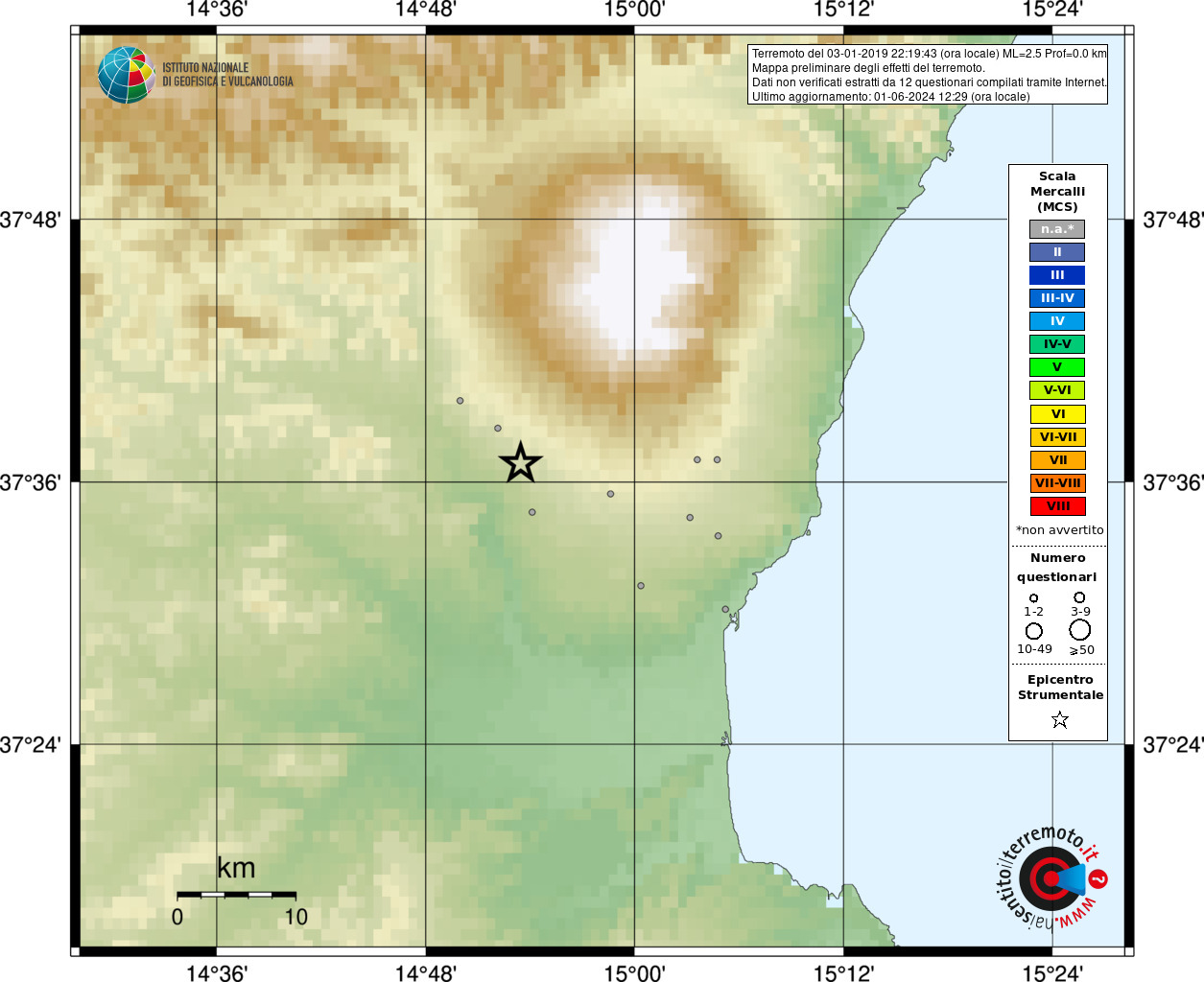 Earthquake Santa Maria di Licodia (CT), Magnitude ML 2.5, 3 January