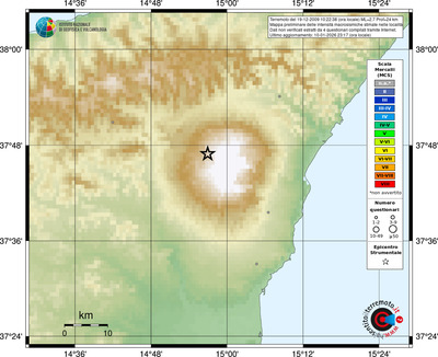 Mappa MCS - località