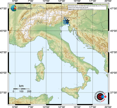 Area di invio delle email agli iscritti